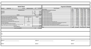 AIPL Reviera Costing Details